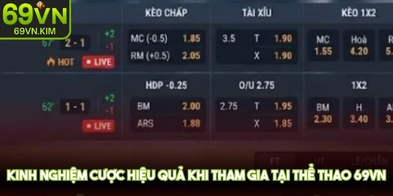 Kinh nghiệm cược hiệu quả khi tham gia tại thể thao 69VN